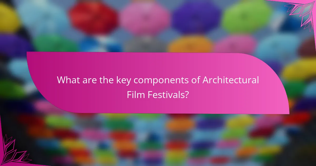 What are the key components of Architectural Film Festivals?